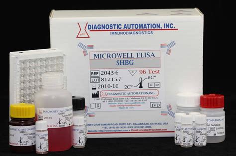 abexxa pcbp1 elisa kit|ELISA Kits .